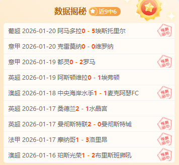 猛龙队即将,退役卡特,号战袍,太阳城,太阳城娱乐,太阳城app,太阳城赌场