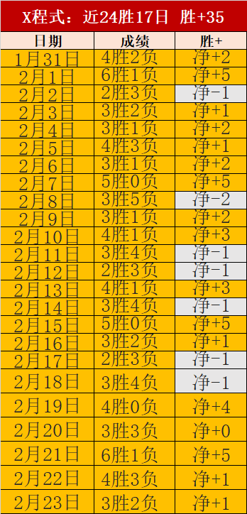 揭秘曼联巨,格雷泽家族,掌控幕后,太阳城,太阳城娱乐,太阳城app,太阳城赌场