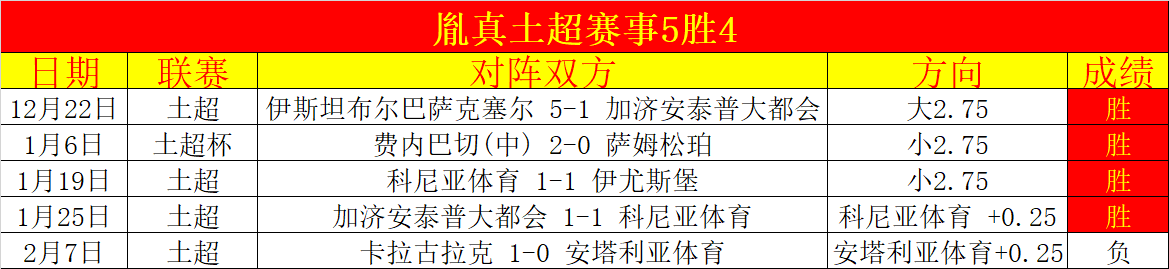精选赛事分,马刺对决掘,重点场次推,太阳城,太阳城娱乐,太阳城app,太阳城赌场