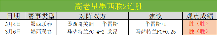 德國隊,歐洲杯主力,門將將由諾,太阳城,太阳城娱乐,太阳城app,太阳城赌场