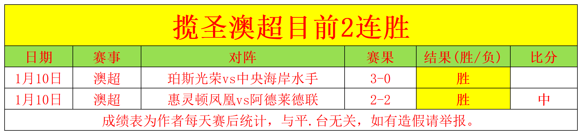 季后赛分析,骑士对决猛,龙专家推荐,太阳城,太阳城娱乐,太阳城app,太阳城赌场