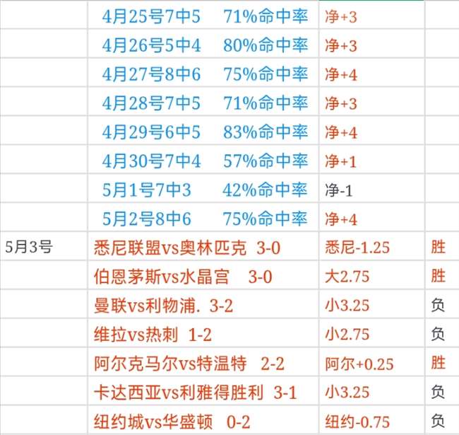 大乐透期号,专家推荐,锅盔长文总,太阳城,太阳城娱乐,太阳城app,太阳城赌场