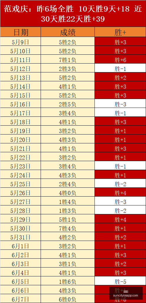 太阳城,太阳城娱乐,太阳城app,太阳城,太阳城娱乐,太阳城app,太阳城赌场