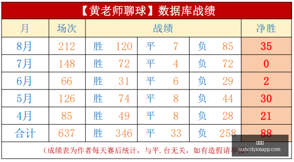 荣耀电竞新,品亮相,轻薄设计引,太阳城,太阳城娱乐,太阳城app,太阳城赌场