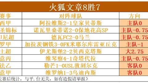 燃情光谷，电竞狂欢盛宴！斗鱼独家放送80万大奖，年末巅峰对决等你来战！