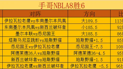 2025年国象中国分区赛第六轮：巅峰对决战火燃情