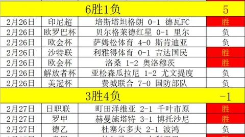 铜梁龙腾空跃，两江新区华彩映——十联屏齐放，共庆龙冲超辉煌时刻！