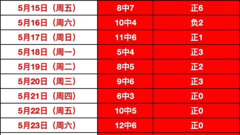 太阳城 130053