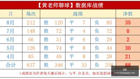 荣耀电竞新品亮相，轻薄设计引领潮流